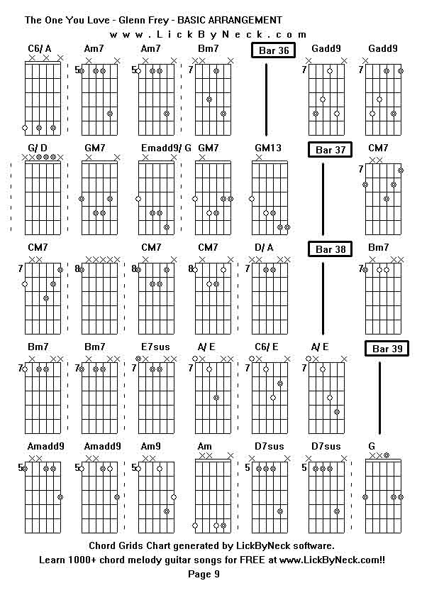 Chord Grids Chart of chord melody fingerstyle guitar song-The One You Love - Glenn Frey - BASIC ARRANGEMENT,generated by LickByNeck software.